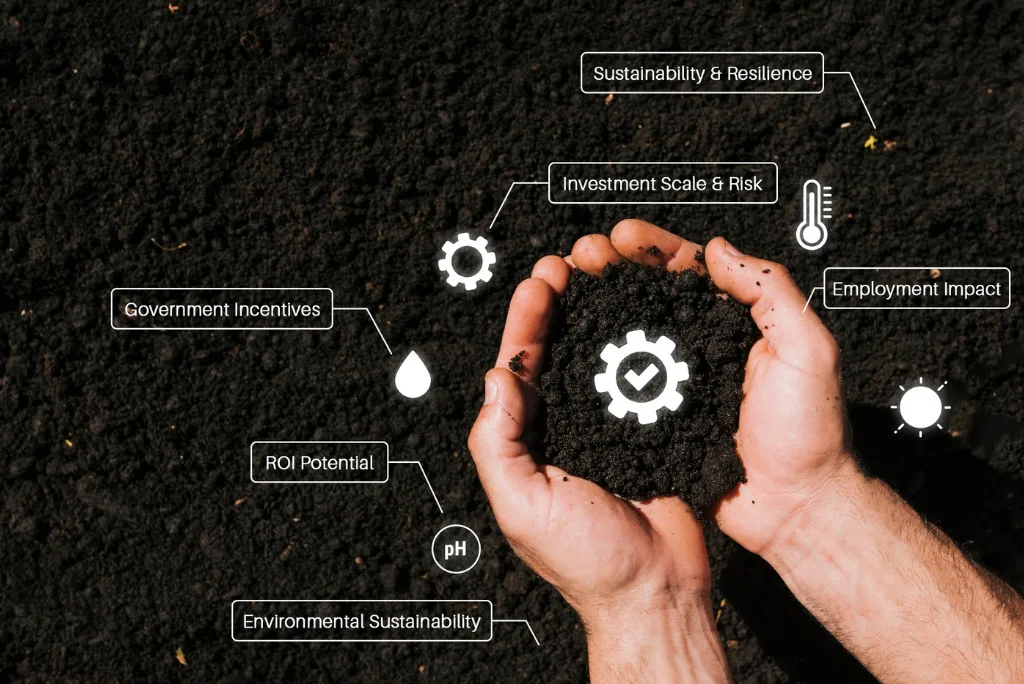 Agribusiness vs Mining: ROI and Sustainability Comparison